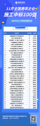11月全國(guó)建筑企業(yè)施工中標(biāo)100強(qiáng)！