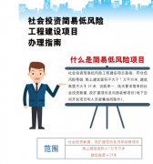 什么是社會(huì)投資簡(jiǎn)易低風(fēng)險(xiǎn)工程建設(shè)項(xiàng)目？