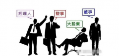 在北京哪個(gè)區(qū)注冊公司好，北京注冊公司資本寫多少合適？