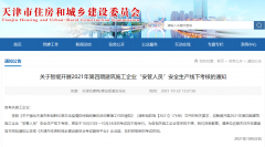 天津住建委：因疫情原因，建筑施工企業(yè)